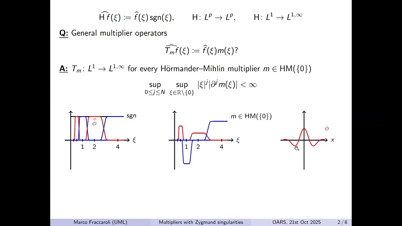 Marco Fraccaroli (UMass Lowell) - Endpoint estimates for Fourier multipliers with Zygmund singular..