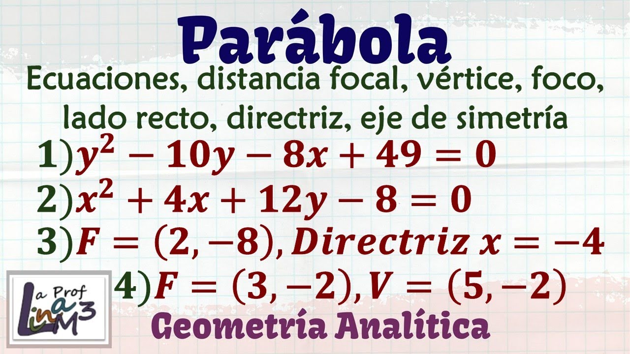 Parábola: Ecuaciones, vértice, foco, directriz, lado recto, eje de simetría y gráfica | La Prof Lina
