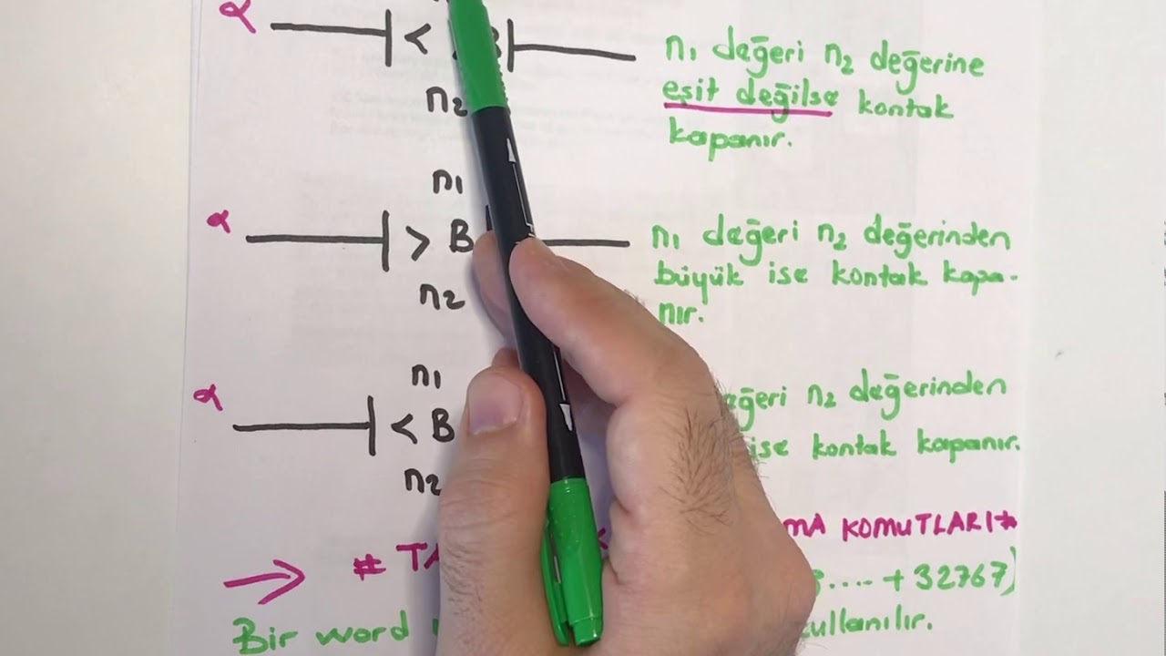 PLC KARŞILAŞTIRMA KOMUTU