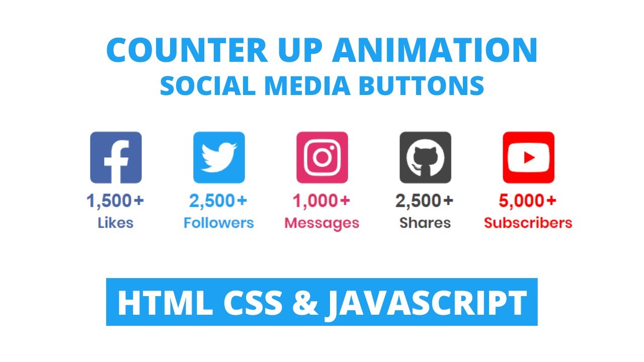 Counting Up Number Animation on Social Media Buttons using HTML CSS & JQuery Plugin