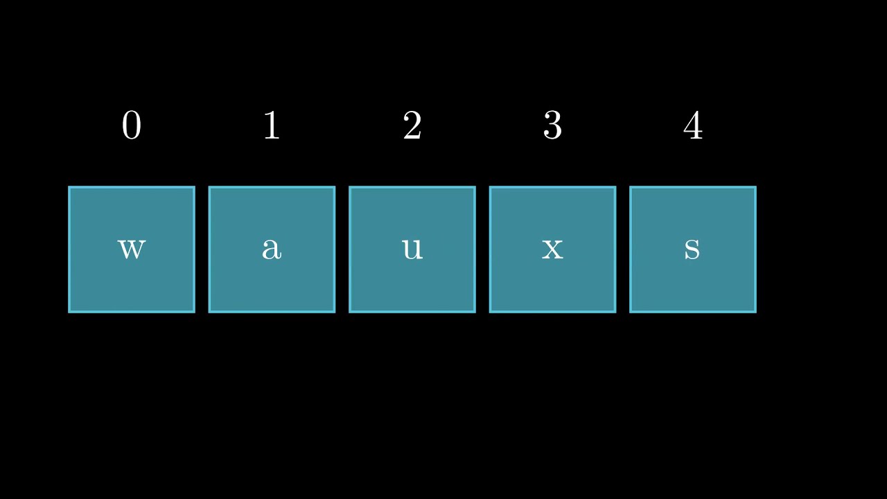 Array Visualization | Subtitled&mdash;Experimentation