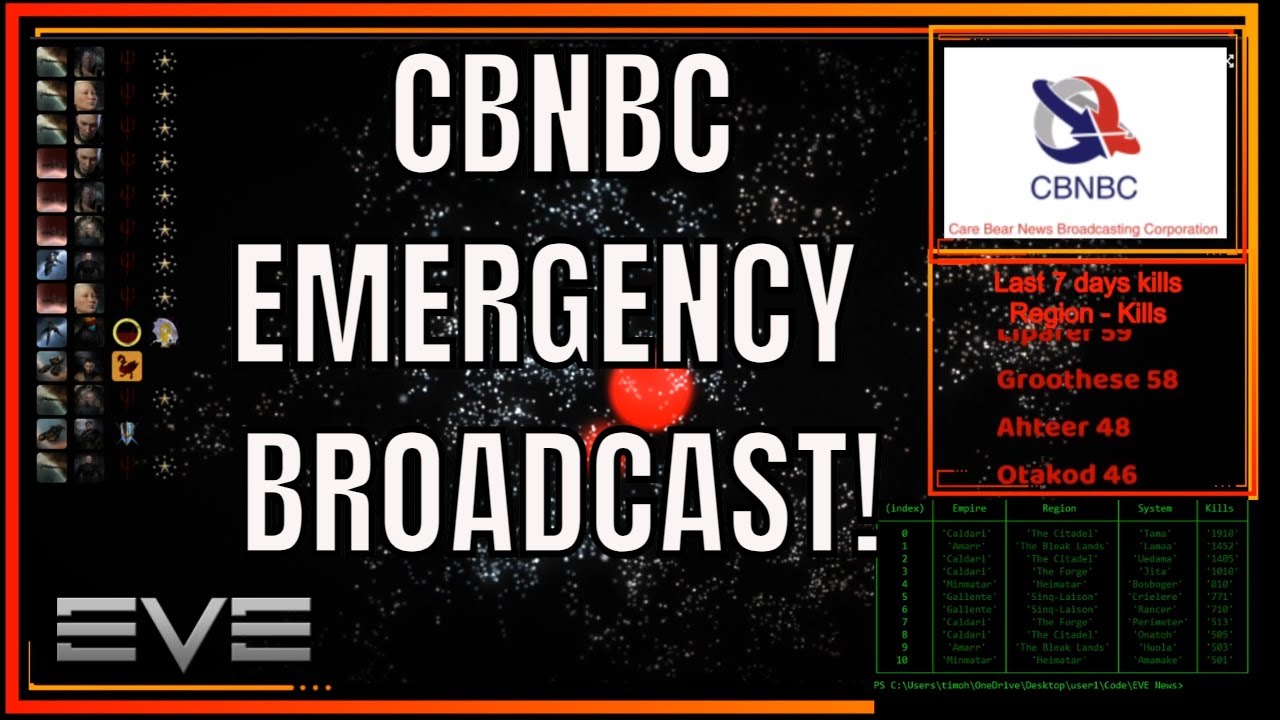 EVE Online - Your HIgh Security Empire Space News from CBNBC #1