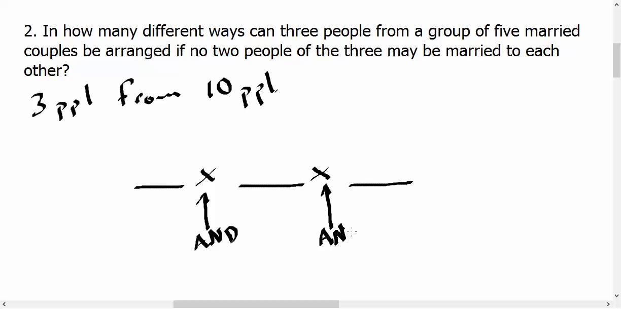 GMAT Combinations and Permutations Workshop