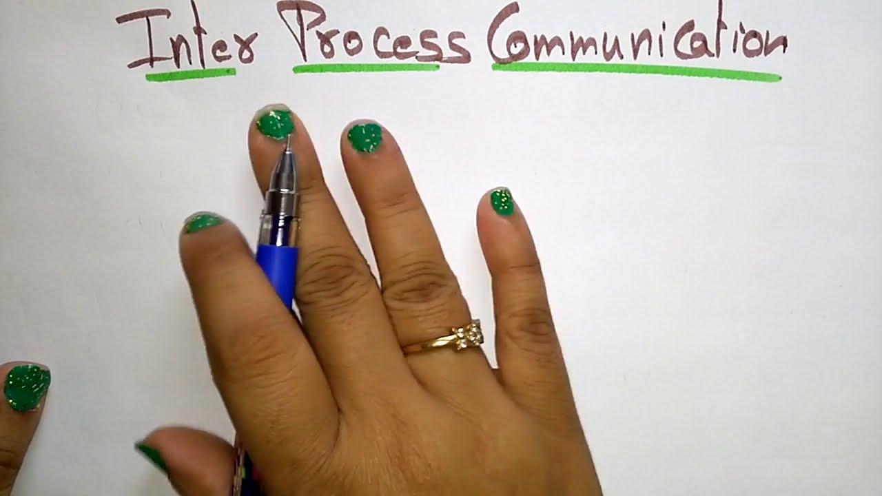 Inter Process Communication | Introduction | Part-1/2 | OS | Lec-38 | Bhanu Priya