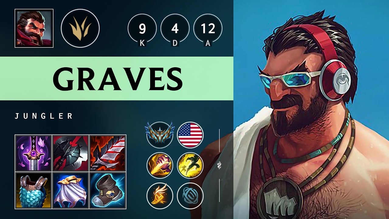 Graves Jungle vs Amumu: Rampage - NA Challenger Patch 14.18