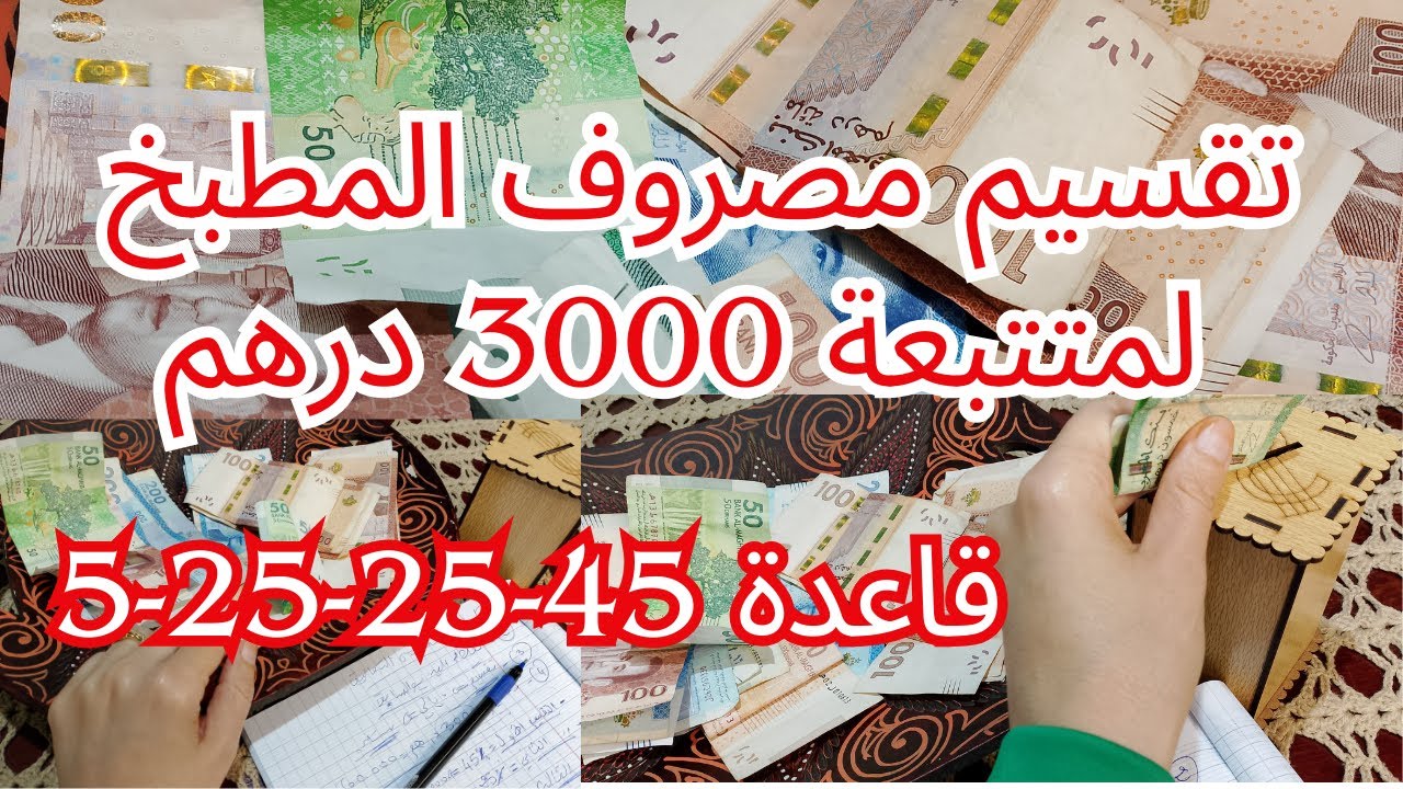كتزيري في اخراسبوع من الشهر؟! طريقة تقسيم مصروف المطبخ مع بديل الاظرفة💕
