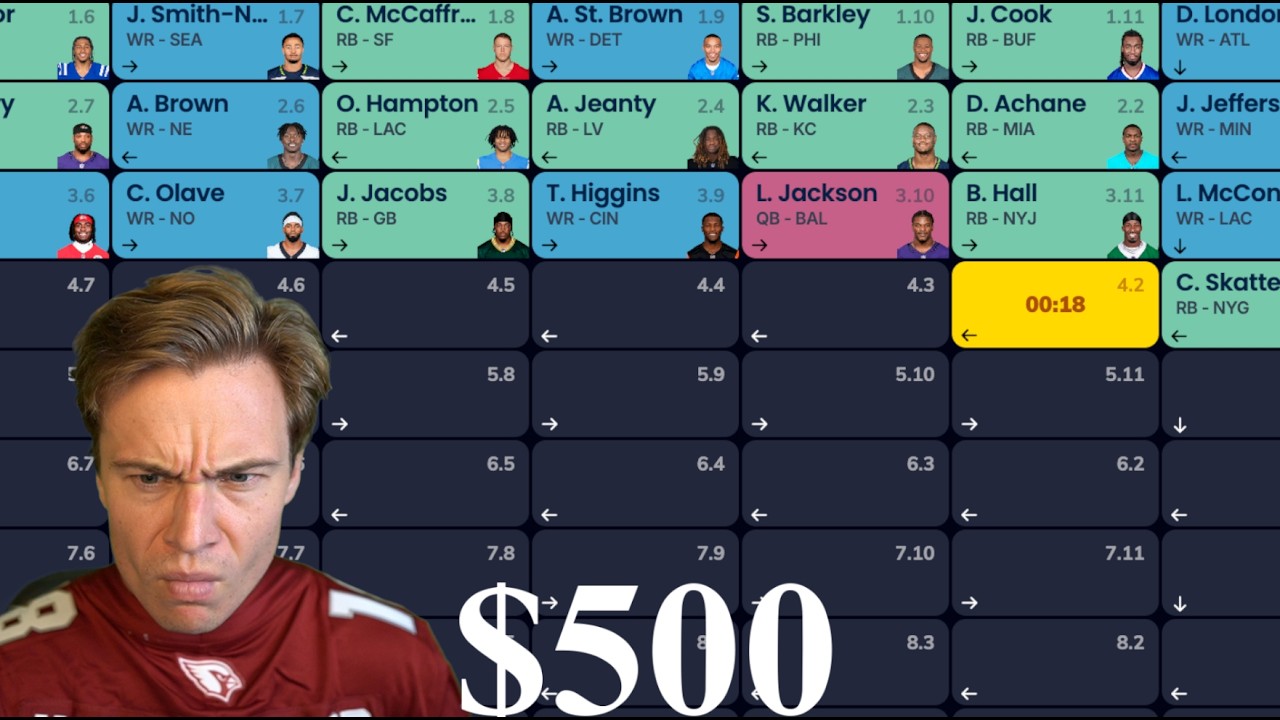 Драфт в Fantasy Football 2026 (бай-ин $500)