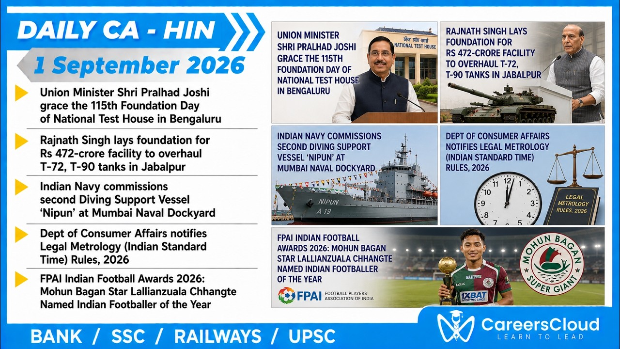 1 September Current Affairs 2026 | Hindi | Daily Current Affairs | Current Affairs Today 