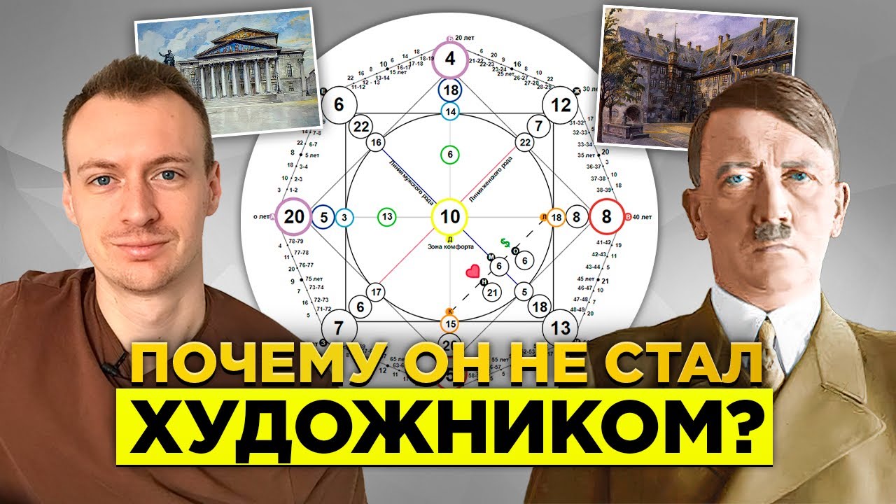 Разбор Матрицы Адольфа Гитлера - Почему Вселенная нам его послала?