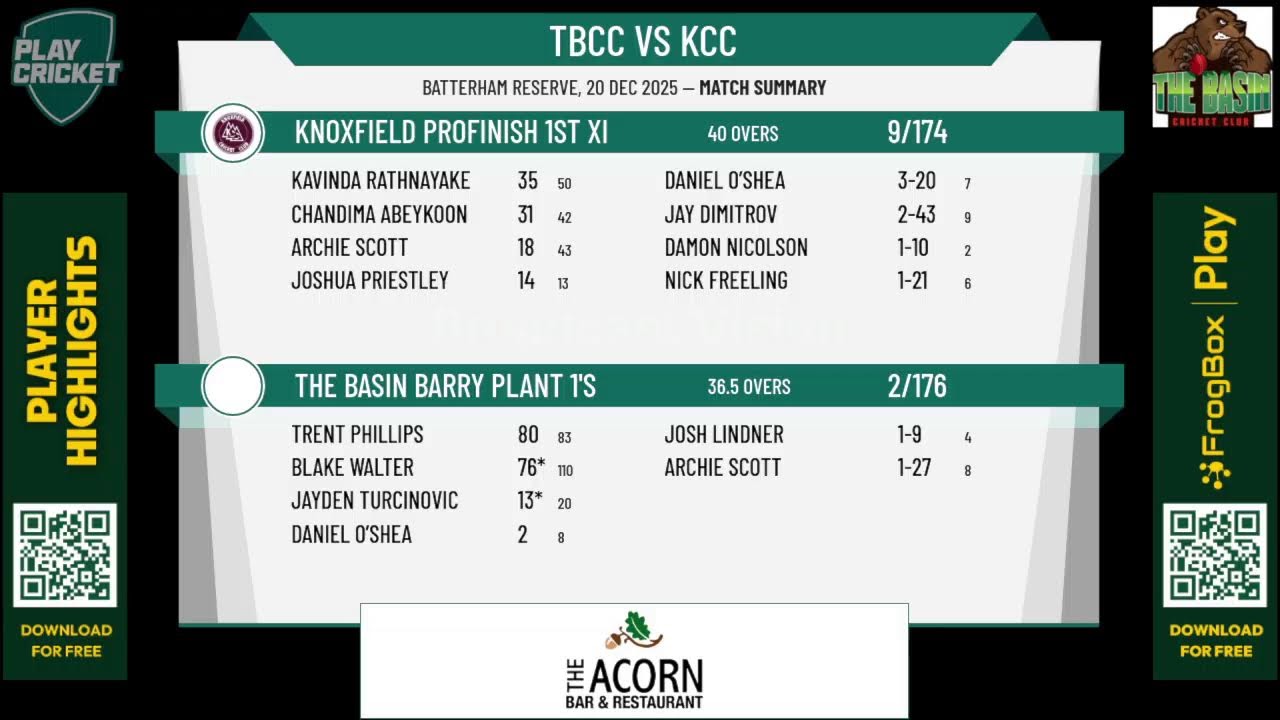 The Basin Barry Plant 1's v Knoxfield Profinish 1st XI