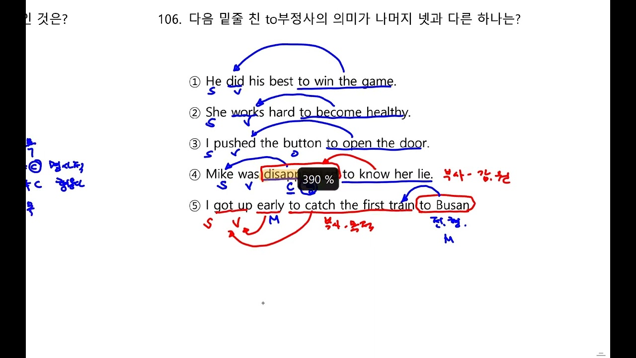 부정사 103 124