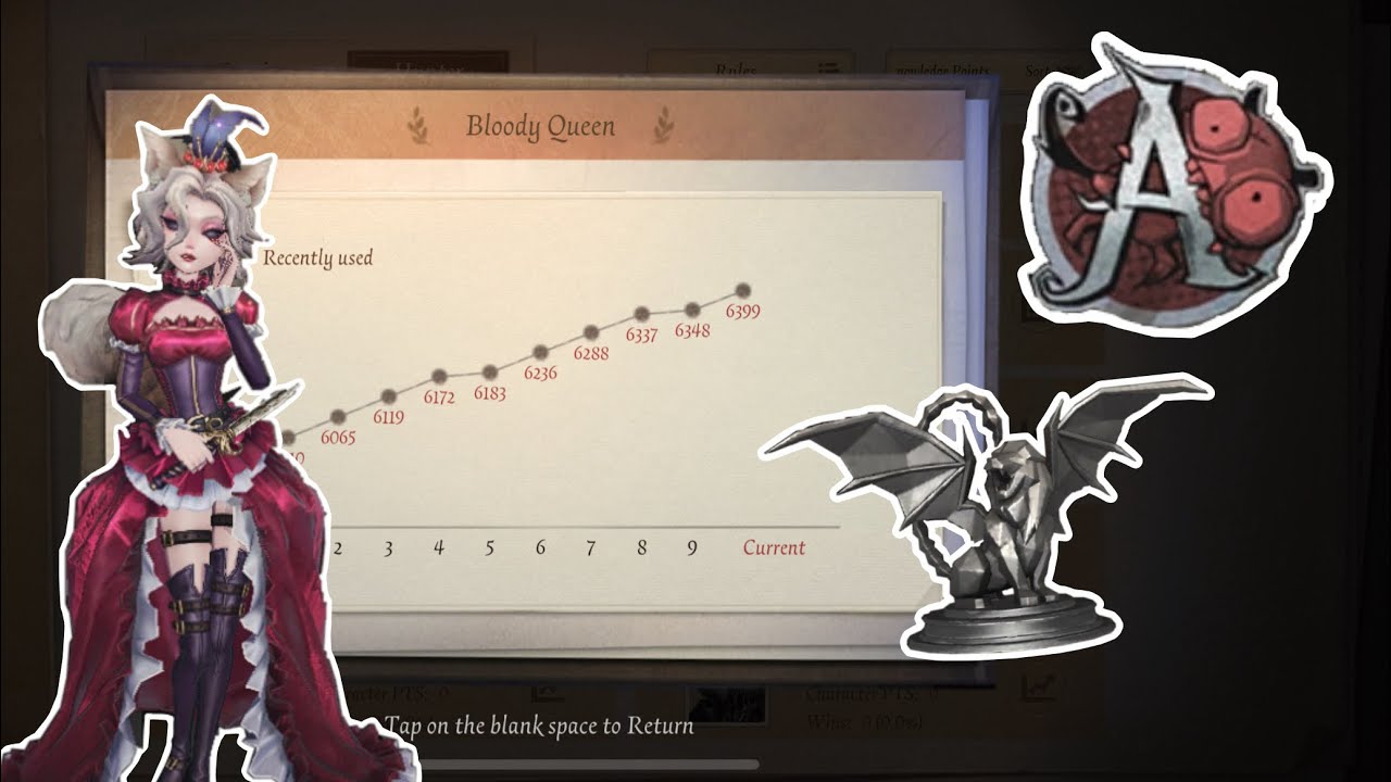 Goodbye to my A badge… Bloody Queen Gameplay | Identity V |