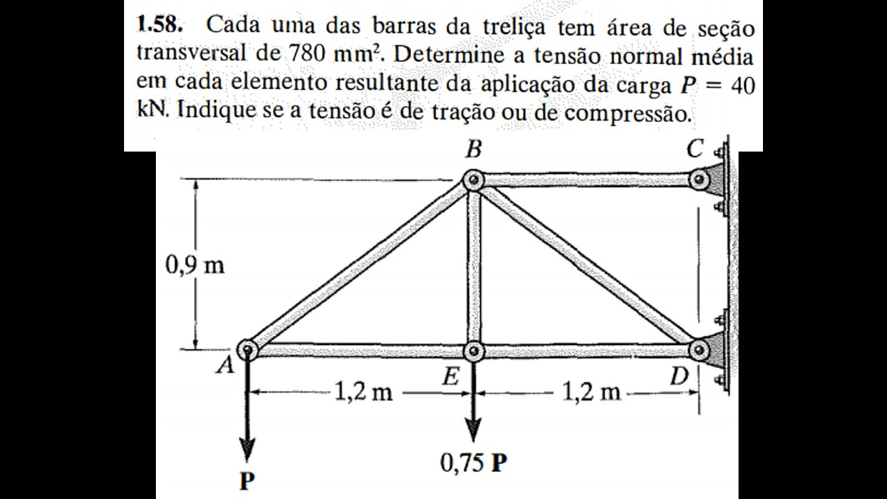 Resistência dos materiais - Tensão - Resolução problema 1.58 Hibbeler 7 edição