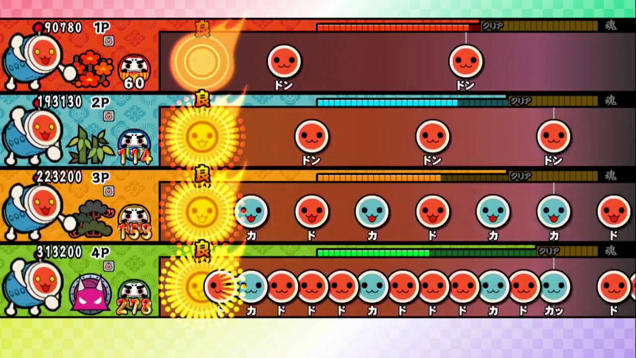 【太鼓の達人WiiU3】チャーリー ダッシュ 【全難易度同時再生】