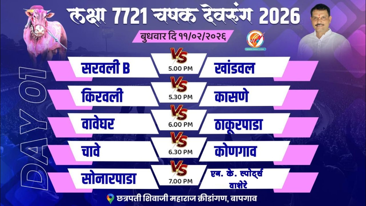 NIGHT_1 | LAKSHYA  7721 CHASHAK | DEVRUNG | 2026 |