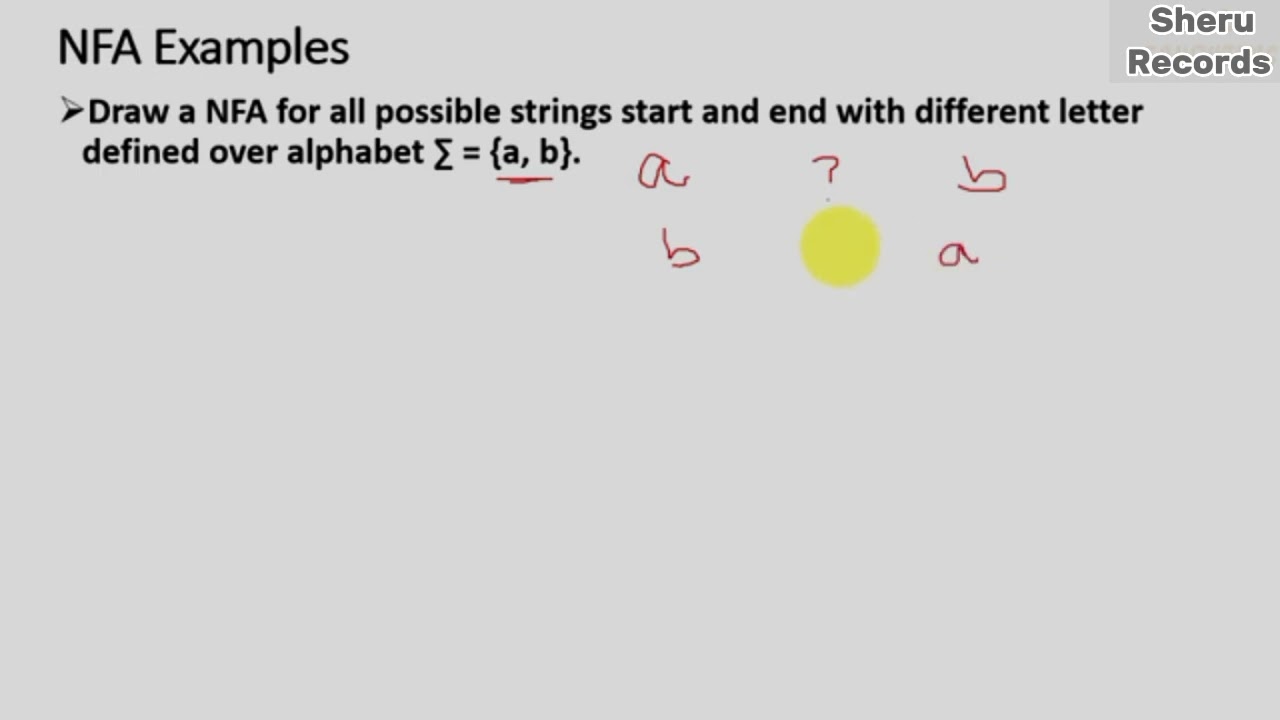 Lecture 12 _ NFA Part III with solved examples