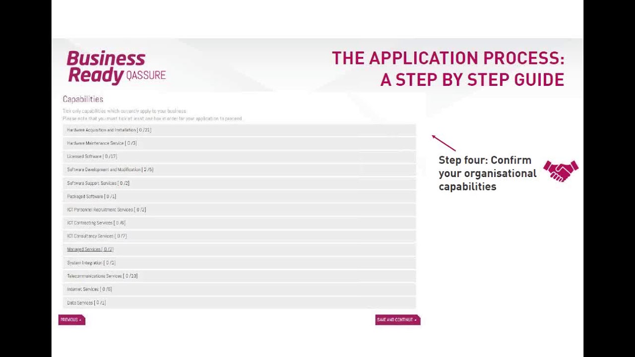 ICT Contracts: Understanding the application process so you can be pre qualified