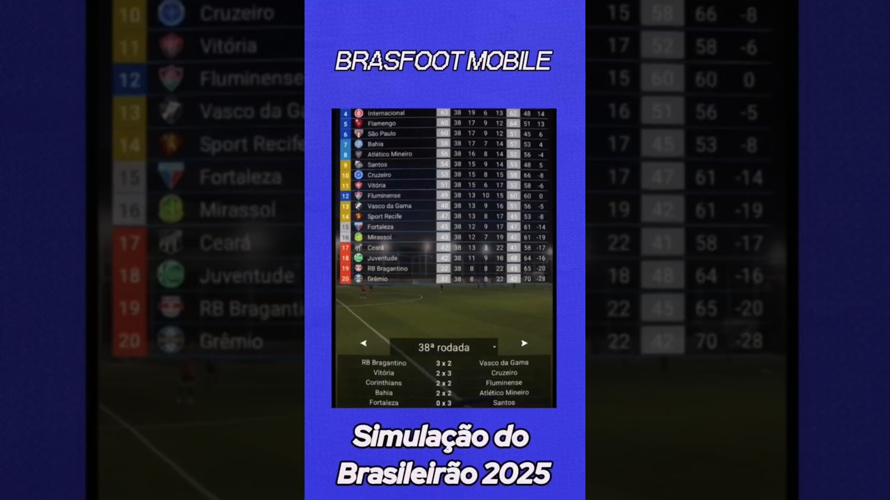 BRASFOOT MOBILE, SIMULAÇÃO DO BRASILEIRÃO 2025 