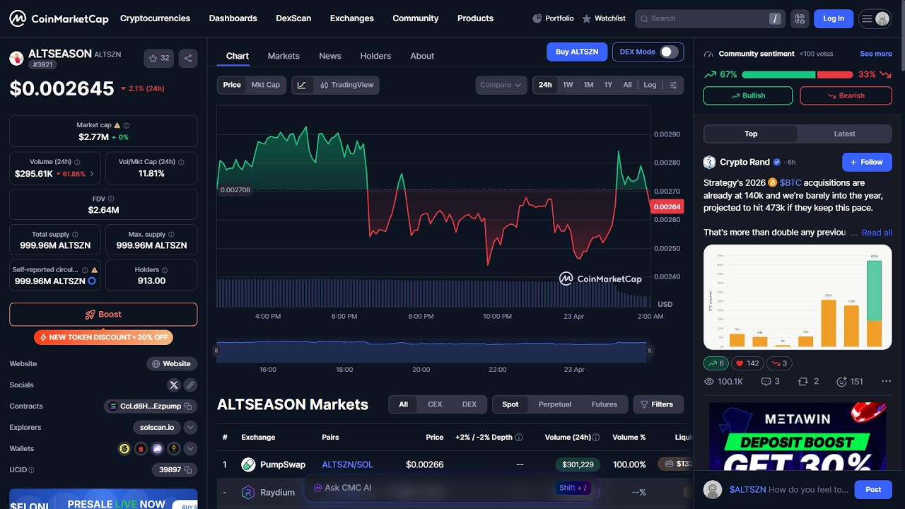 Czy token ALTSEASON ($ALTSZN) jest legalny czy to oszustwo?