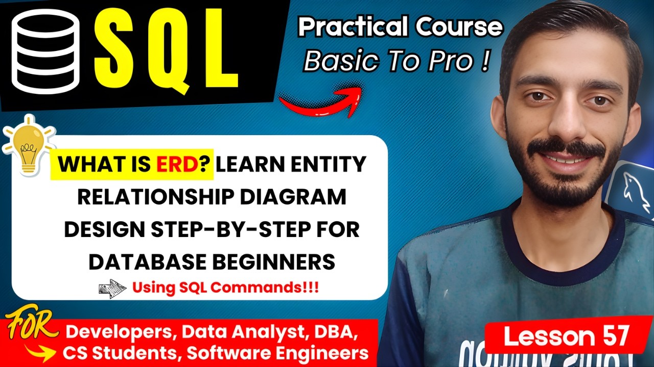 What is ERD in Database? Entity Relationship Diagram Explained in Urdu