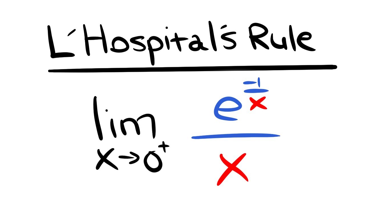 so you want to use L'Hospital's Rule?