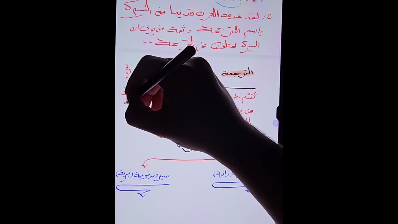 فن السيرة || الجزء الثاني ٢٠٢٥