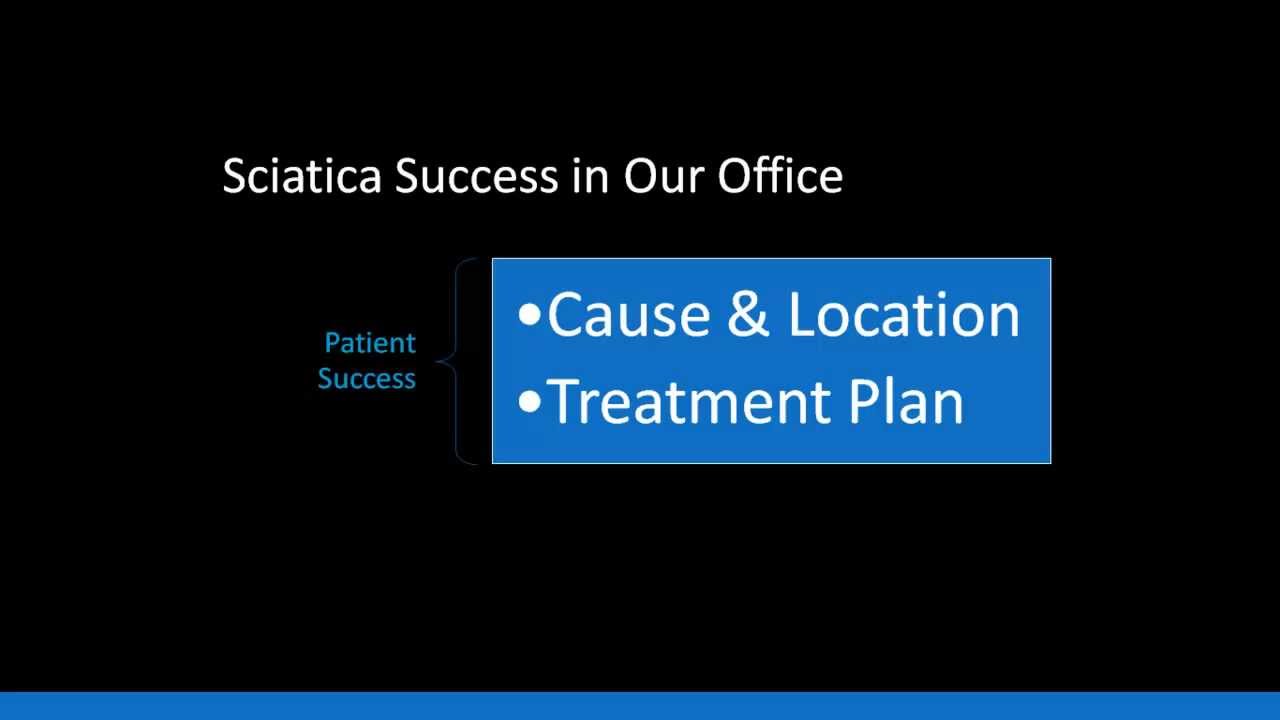 Struggling with Sciatica?  Center for Natural Health in Palos Hills IL