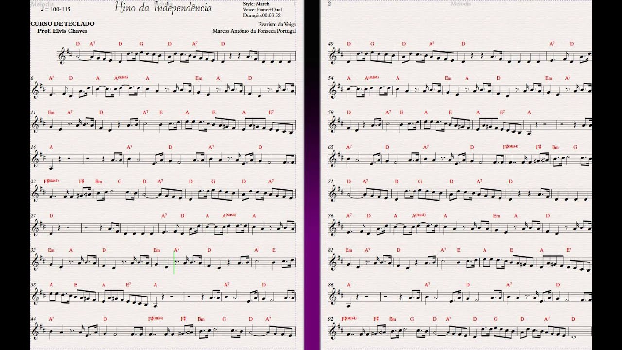 🎼 Hino da Independência do Brasil - 712 - Tutorial Partitura Fácil 1