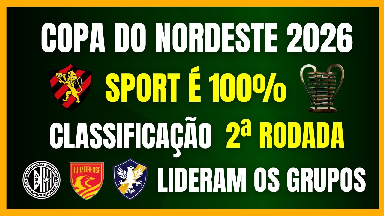 COPA DO NORDESTE 2026 | SPORT &Eacute; 100% | ASA, JUAZEIRENSE E RETR&Ocirc; LIDERAM