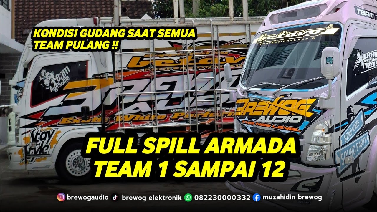 FULL SPILL KONDISI GUDANG BREWOG SAAT SEMUA TEAM PULANG !! MASIH MENUNGGU JADWAL PEMBERANGKATAN?!