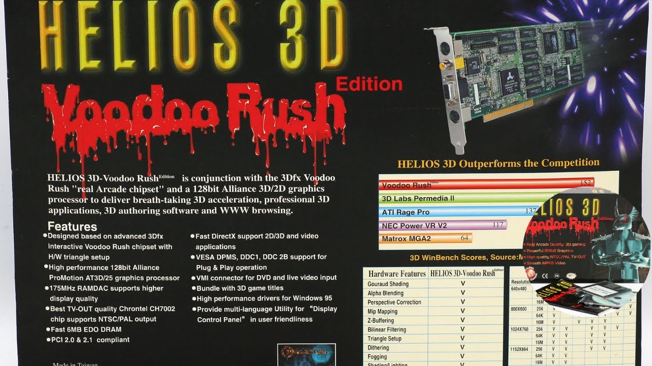 A TREND Helios 3D - 3dfx Voodoo Rush