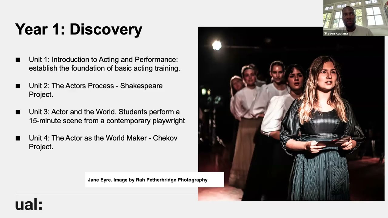 BA (Hons) Acting and Performance |  Course Introduction