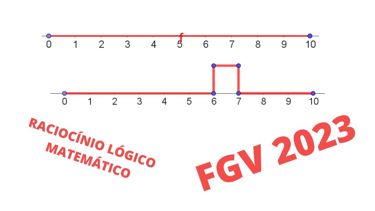 🔴FGV 2023 | Raciocínio Lógico Matemático |  Razão | DPE RS  | QUESTÃO 24