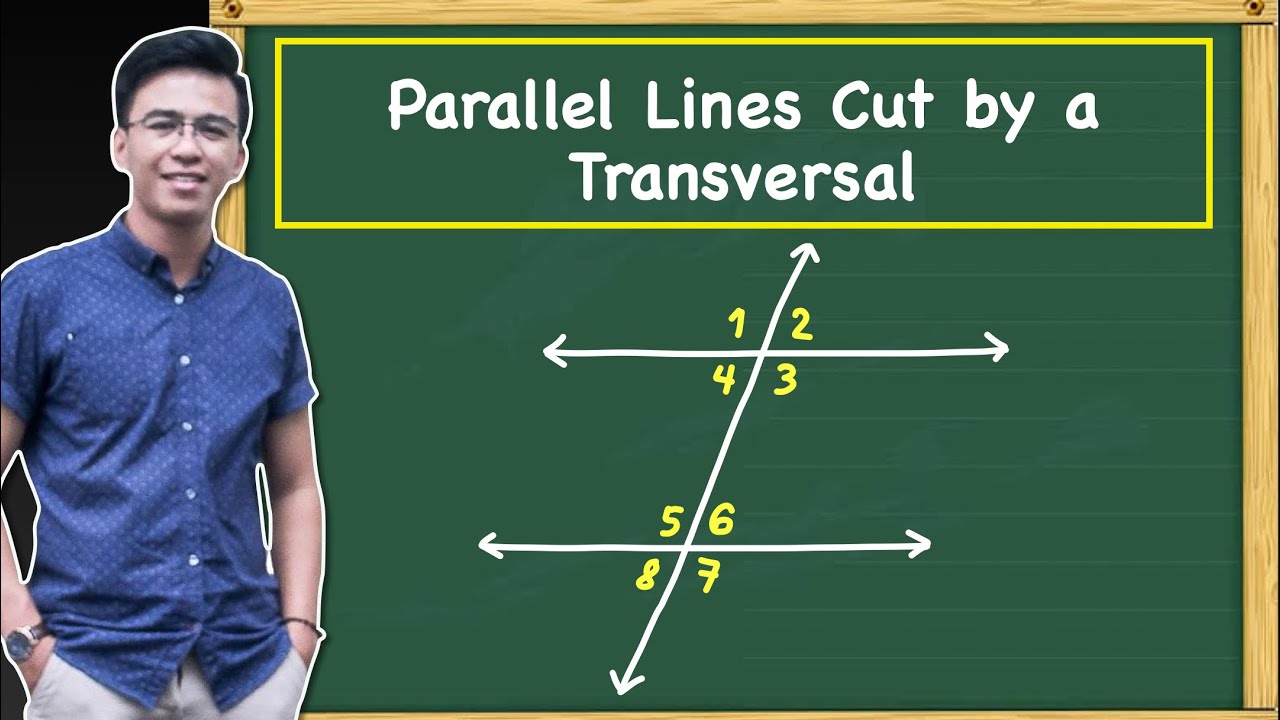 Parallel Lines Cut by a Transversal Line @Math Teacher Gon