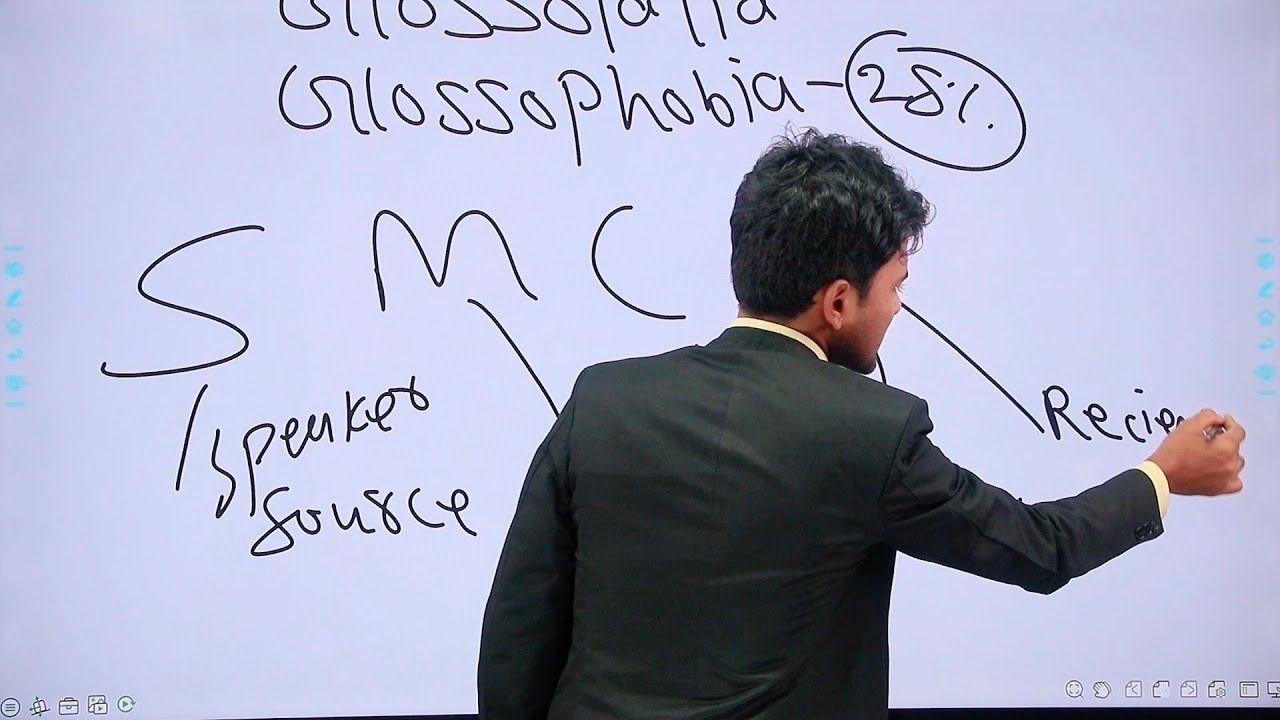 This Formula will work for Your Communication Skill |How to make Communication Effective|SMCR| 7C
