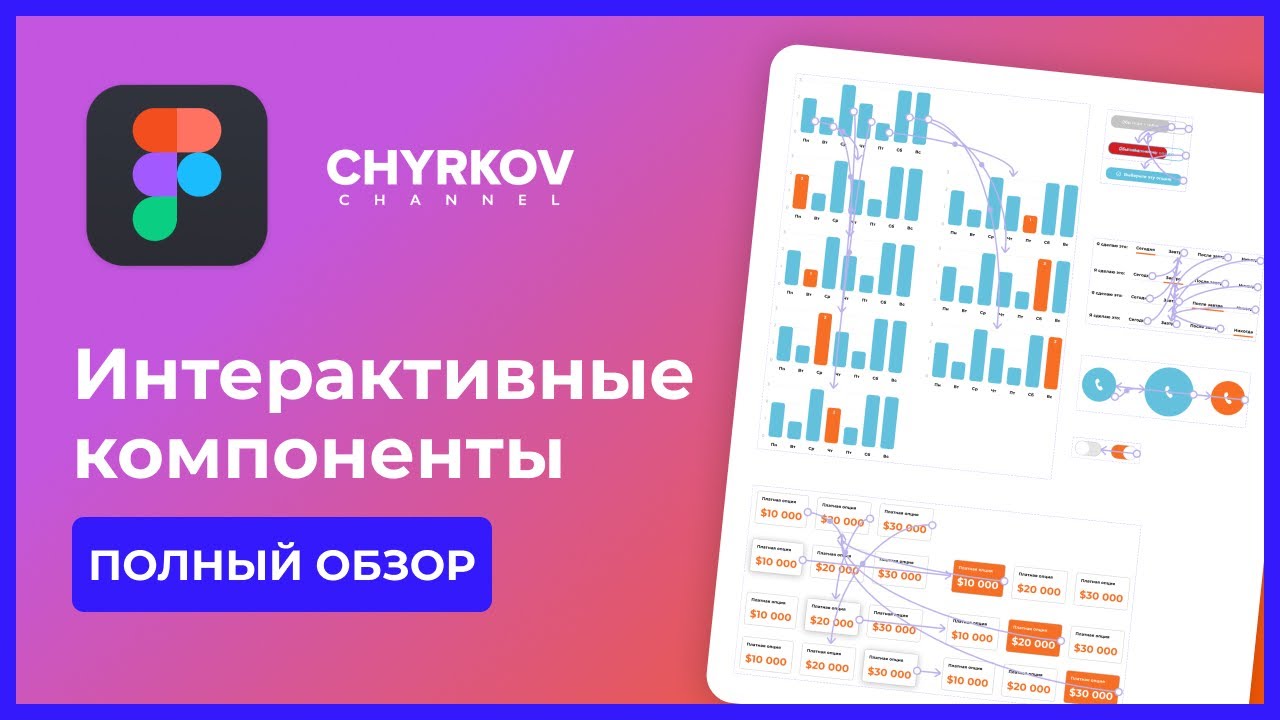 Интерактивные компоненты в Figma, варианты использования