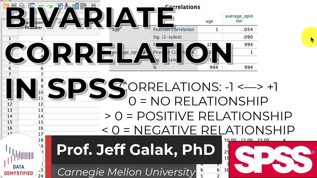Bivariate Correlation in SPSS  (SPSS Tutorial Video #15) - Pearson, Spearman, and Kendall's Tau-B