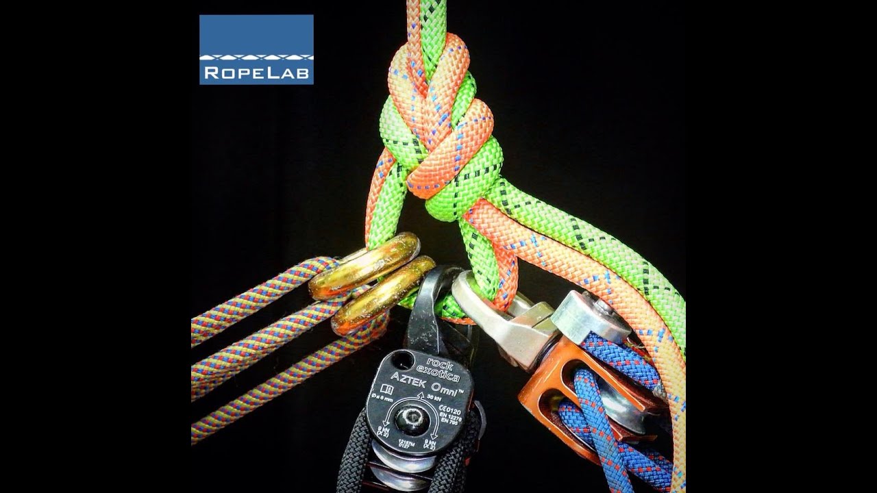 Bowline loading