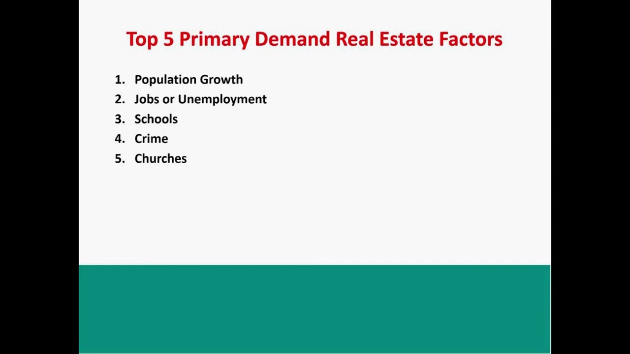 Demand Real Estate Rules