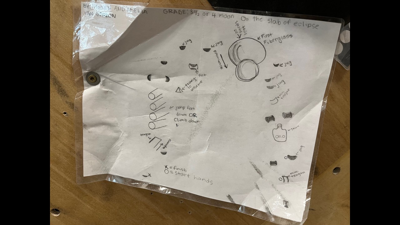 V7 Based on Child's Drawing - Half Moon Bouldering - Seattle