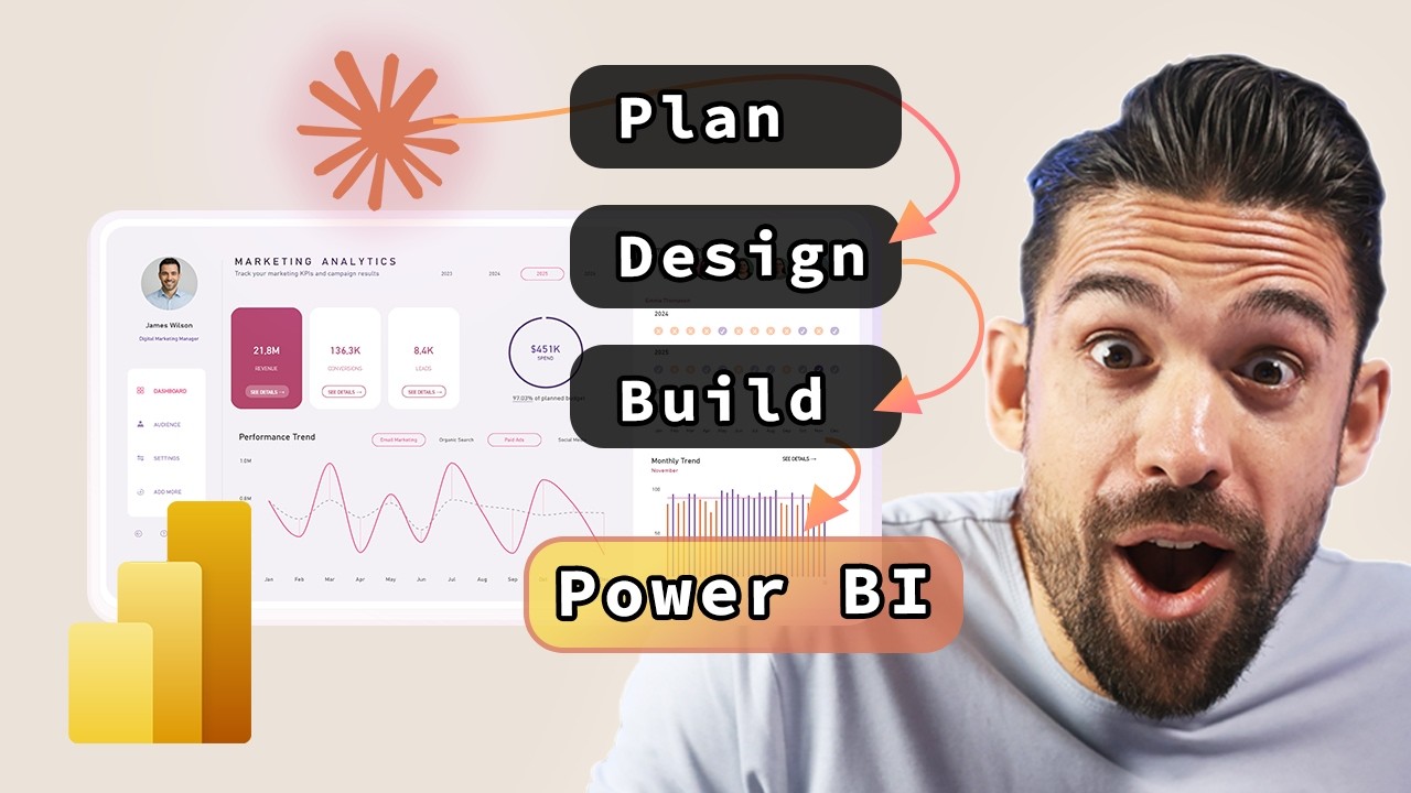The New Power BI Authoring Skills Change Everything