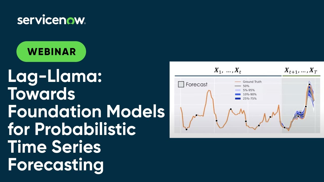 Lag-Llama: Towards Foundation Models for Probabilistic Time Series Forecasting