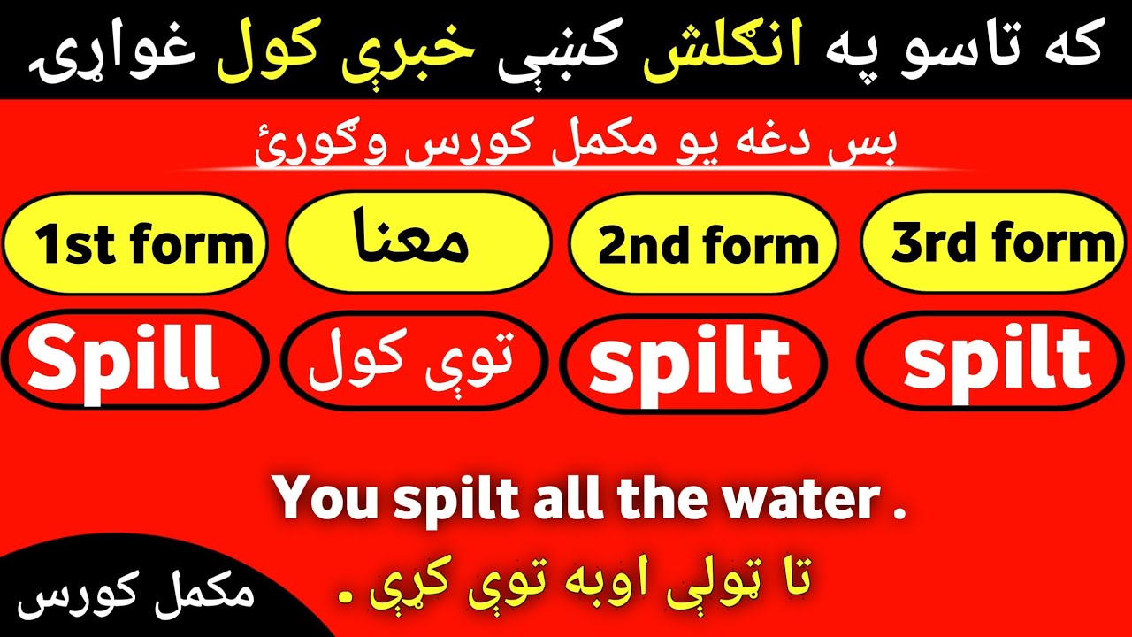 #121 Learn all Verbs with 1st 2nd 3rd forms through pashto language