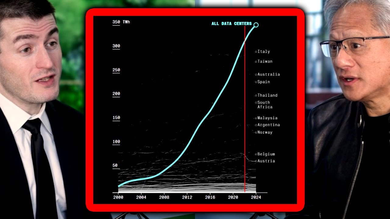 The biggest barriers to AI scaling laws - NVIDIA CEO explains | Jensen Huang and Lex Fridman
