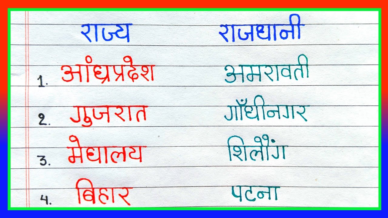 भारत के सभी राज्य और राजधानी | rajya aur rajdhani | state and capital | raj rajdhani | rajy rajdhani