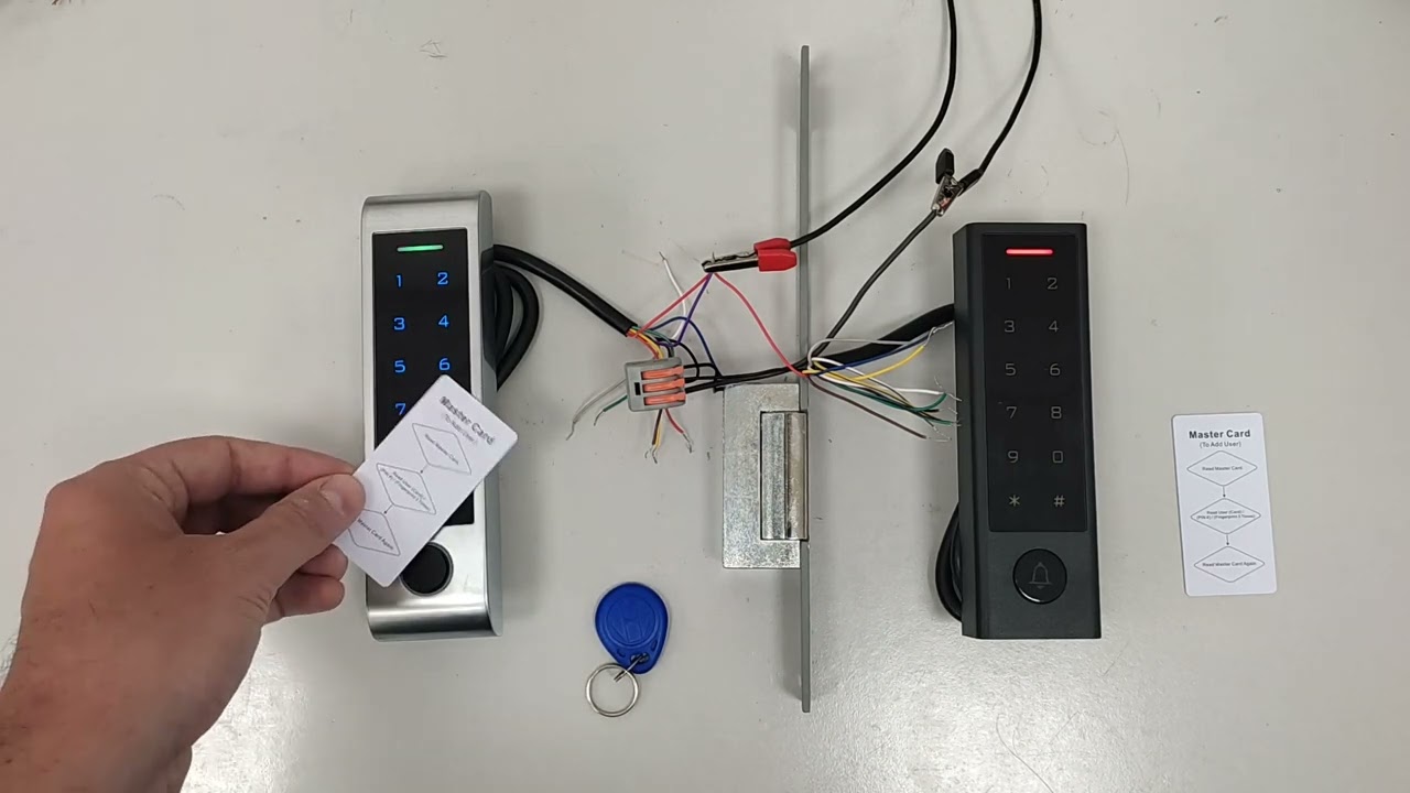 Wifi kontrola pristupa HF4 i CH3