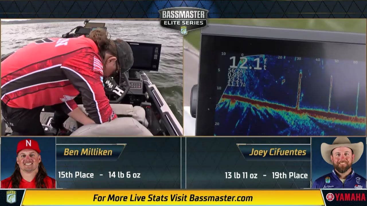 2024 Bassmaster Elite Live at Toledo Bend, LA - Toyota Mid-Day Report - Day 1