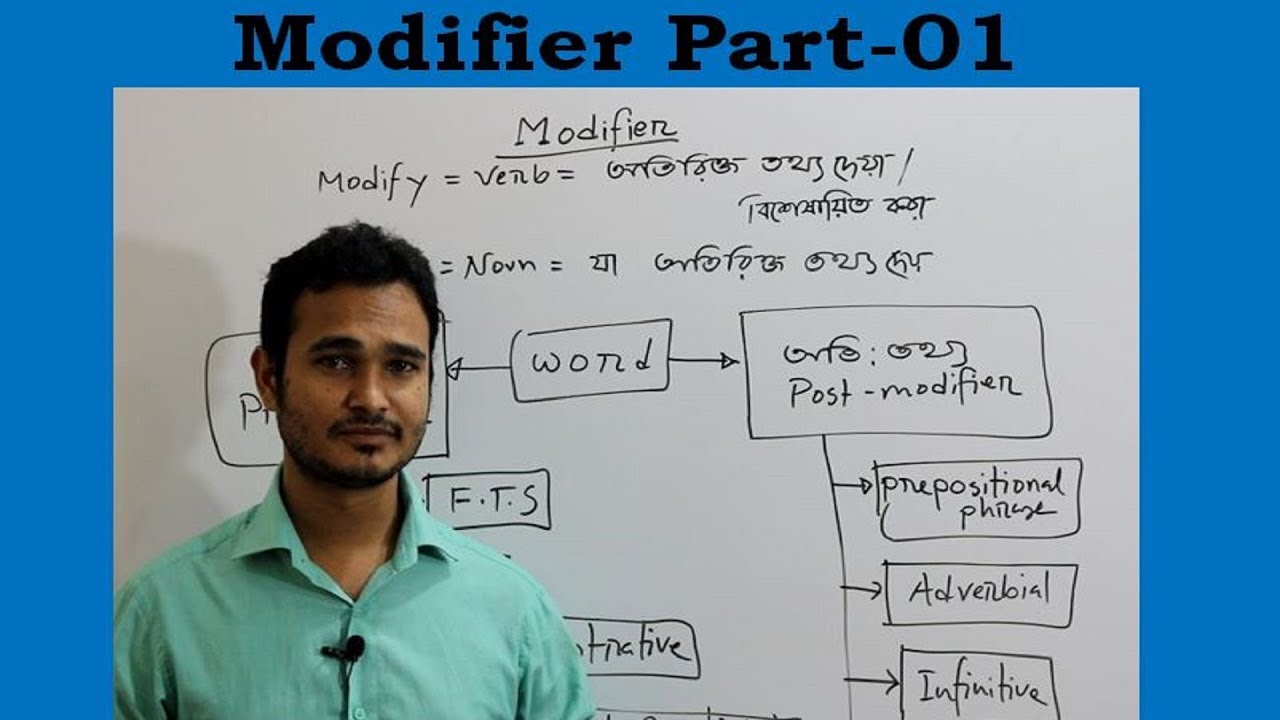 Modifier Part-01