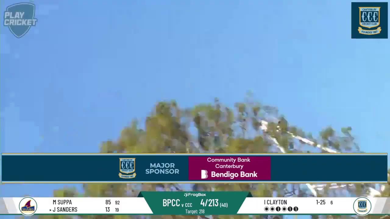 Canterbury 1st XI v Bayswater Park Womens 1st XI