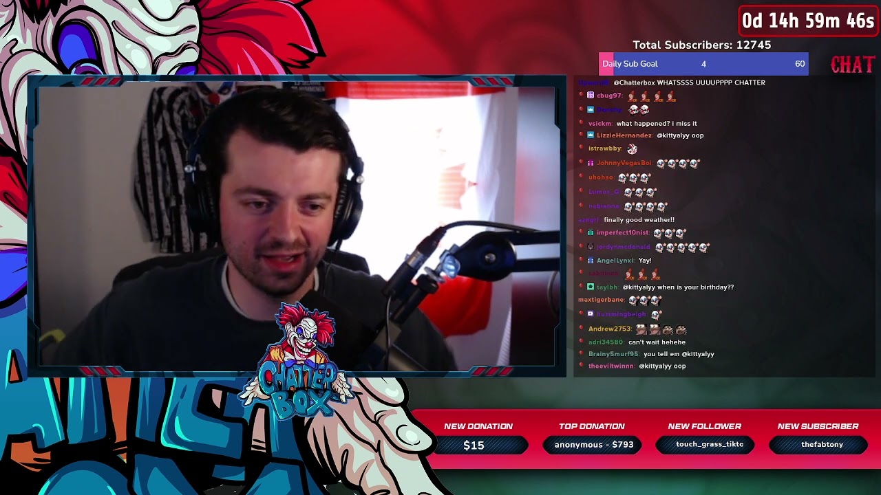 Chatterbox Twitch Vod *Subathon Day 38* May 8/2024